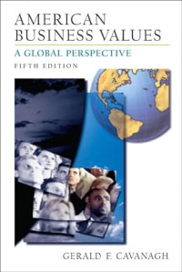 Image of American business values: a global perspective